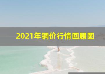 2021年铜价行情回顾图