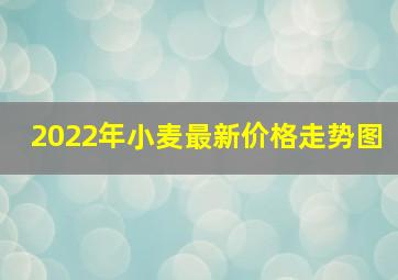 2022年小麦最新价格走势图