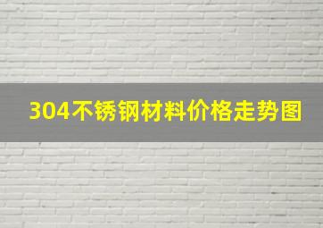 304不锈钢材料价格走势图