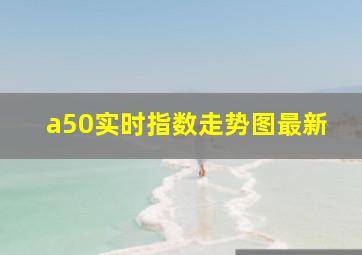 a50实时指数走势图最新