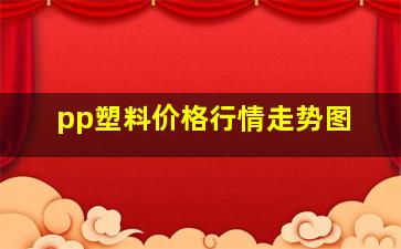 pp塑料价格行情走势图