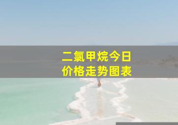 二氯甲烷今日价格走势图表