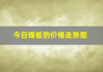 今日镍板的价格走势图