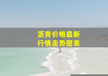 沥青价格最新行情走势图表