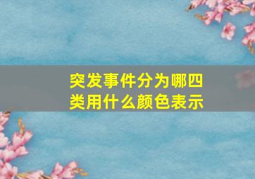 突发事件分为哪四类用什么颜色表示