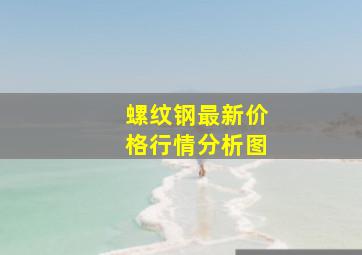 螺纹钢最新价格行情分析图