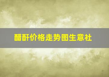 醋酐价格走势图生意社