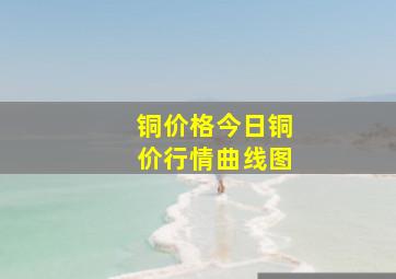 铜价格今日铜价行情曲线图