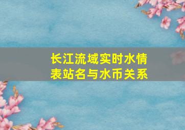 长江流域实时水情表站名与水币关系